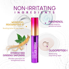 VieBeauti Premium Eyelash Growth Serum: lash Serum Enhancement, Eyelash Serum Promotes Appearance of Longer, Thicker, Healthier and Stronger Lashes, Irritation-Free, Starter Supply(2ML)