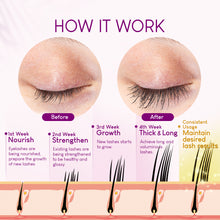 VieBeauti Premium Eyelash Growth Serum: lash Serum Enhancement, Eyelash Serum Promotes Appearance of Longer, Thicker, Healthier and Stronger Lashes, Irritation-Free, Starter Supply(2ML)