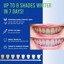 VieBeauti Teeth Whitening Kit - 5X LED Light Tooth Whitener with 35% Carbamide Peroxide, Mouth Trays, Remineralizing Gel and Tray Case - Built-In 10 Minute Timer Restores Your Gleaming White Smile