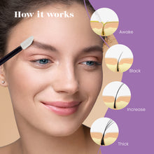 Viebeauti Eyebrow Growth Serum Thicker Brows for Men and Women, Boost Fast Longer, Fuller and Healthier Growth, Voluminous Lengthening Natural Eyebrow Enhancer, Advanced Formula