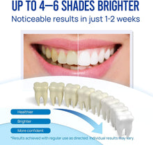 Teeth Whitening Pen Gel Kit: 35% Carbamide Peroxide Gel for Stain Removal - No Sensitivity with Remineralizing Pen for a Brighter Whiter Smile Mint