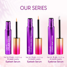 VieBeauti Premium Eyelash Growth Serum: lash Serum Enhancement, Eyelash Serum Promotes Appearance of Longer, Thicker, Healthier and Stronger Lashes, Irritation-Free, Starter Supply(2ML)