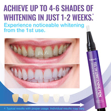 Viebeauti Teeth Whitening Pen Gel: Overnight Tooth Whitener with Carbamide Peroxide for Sensitive Teeth - Professional Dental Stain Remover for an Instant Bright Smile